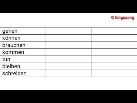 A1 B1 B2 C1 Ubungen Verben Prasens Prateritum Konjunktiv Ii Kame Musste Ginge Ware Youtube
