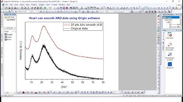 How I can smooth XRD data using Origin software