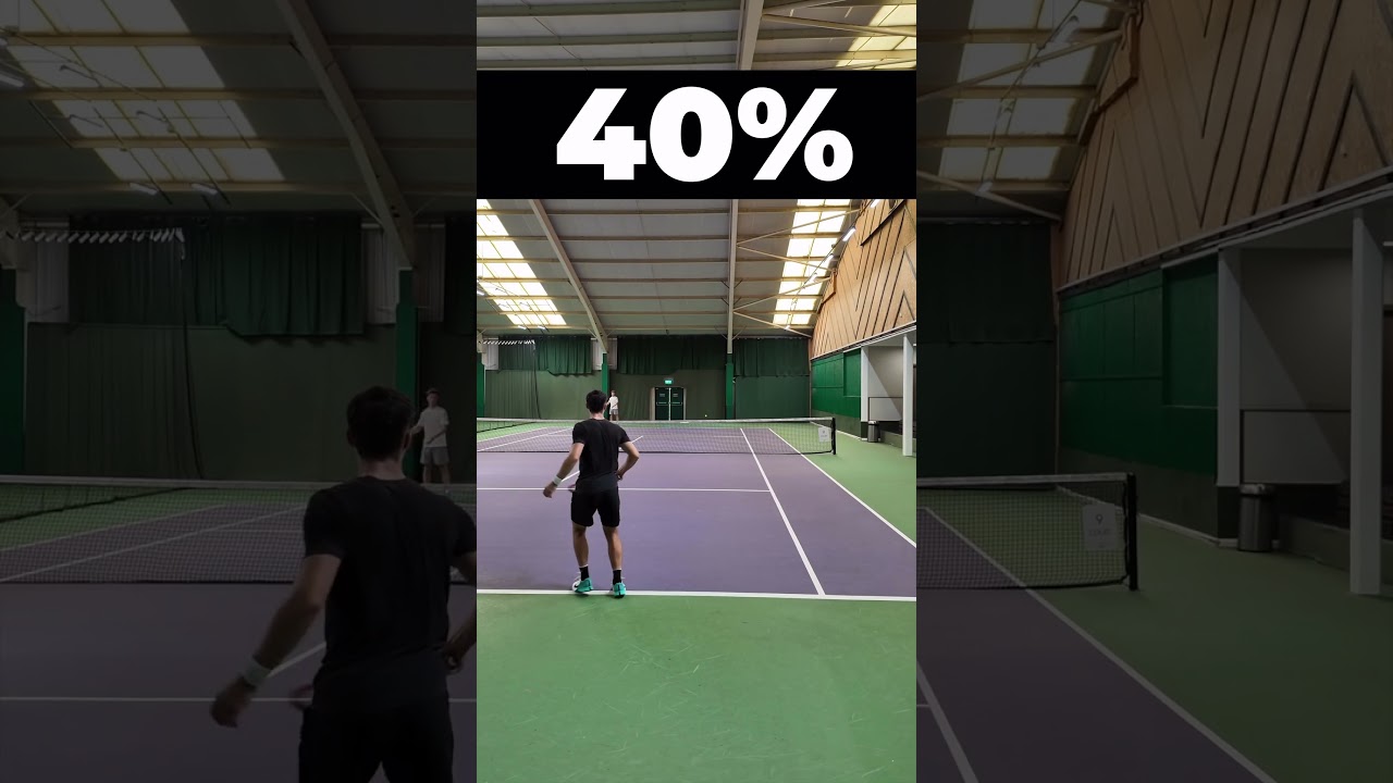 Tennis Pro - Forehand Levels 🎾💪