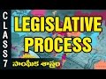 The Legislative Process of India's Parliament
