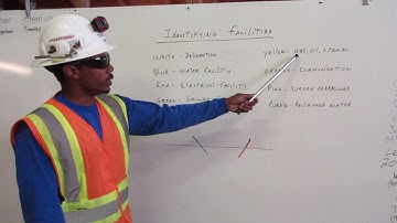 Dig Alert 2 of 3 Facilities by Operator Cole