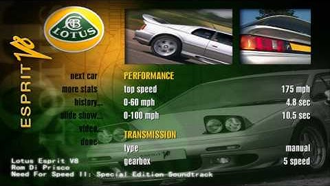 Need for Speed II Soundtrack - Lotus Esprit V8