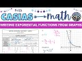 Exponential Functions from Graphs Quiz