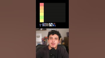 Tier List of Superpowers