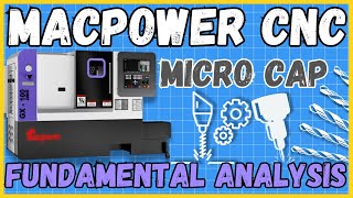 🔵 Microcap Multibagger? Fundamental Analysis - Macpower CNC