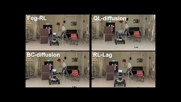 “Feariosity”-Guided Reinforcement Learning forSafe and Efficient Autonomous End-to-end Navigation