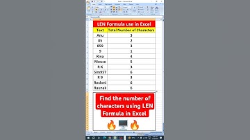 How to Use the LEN Formula in Excel | Easy Excel Tutorial for Beginners #raushantypingmaster #excel