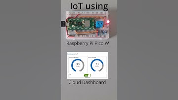 IoT project using Raspberry Pi Pico W
