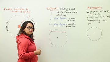 Best Free Topic l Learn Free l Class 6th I Maths I ICSE I Chapter 2  I Circles l L17