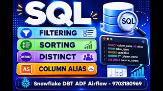 SQL Filtering and Sorting || Column Alias || Distinct || Between|| SQL operators || #snowflakevideos