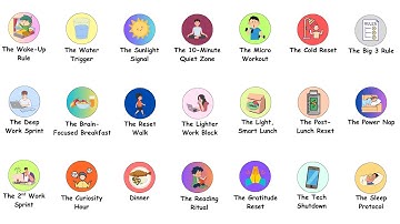 Every Daily Habit That Boosts Your Brainpower Explained In 13 Minutes