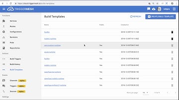 Creating a Build on Knative with TriggerMesh