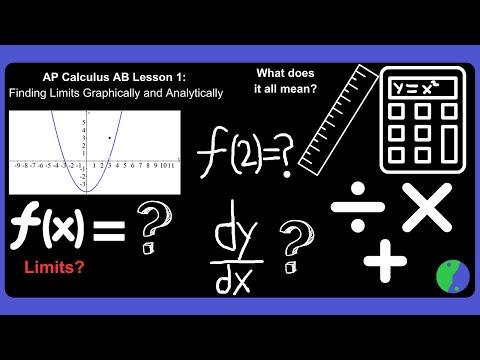 AP Calculus AB