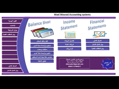 فيديو: كيفية التعامل مع الشؤون المالية