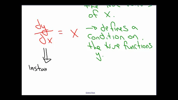 6-1 Slope Fields and Eulers Method Part a