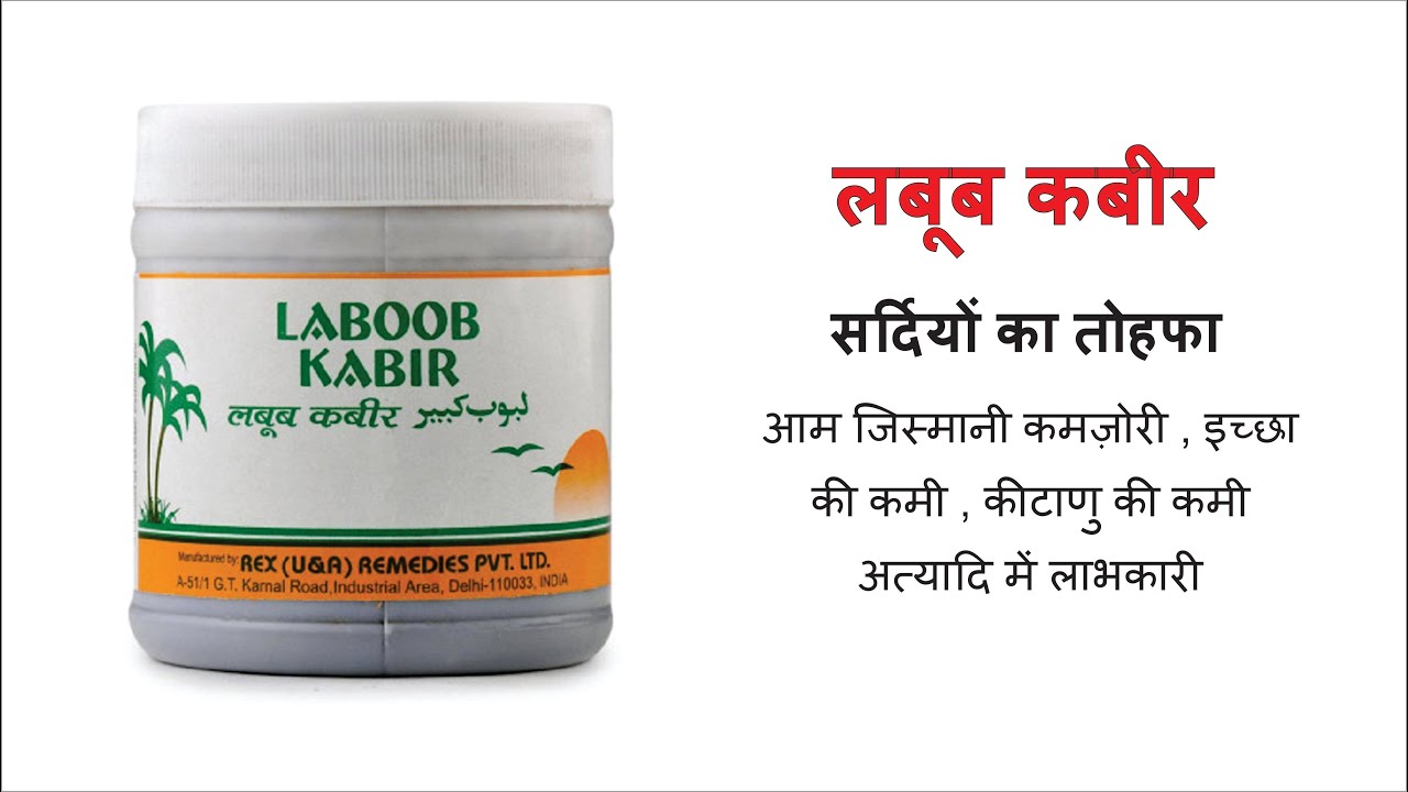 laboob-e-kabir-ll-gift-for-the-winters-ll-dr-akhlaq-ahmed-youtube