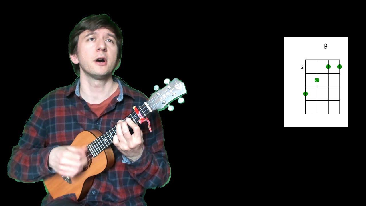 Вальс на укулеле табы. Sixteen tons ноты. Бой розенбаума укулеле. Вальс на укулеле табы. Собачий вальс на укулеле.