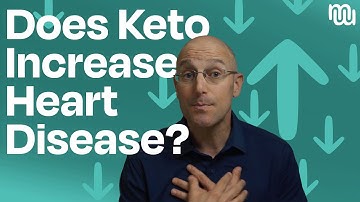 Keto Diet and Heart Disease: What New Research Reveals About Cardiac Risk with Dr. Bret Scher
