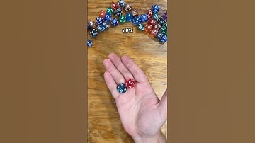 Need a new D&D character? Let the dice decide! 🎲 #dnd #ttrpg