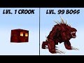 Monster School: Lv.1 Crook vs Lv.99 Boss (5)- Minecraft Animation