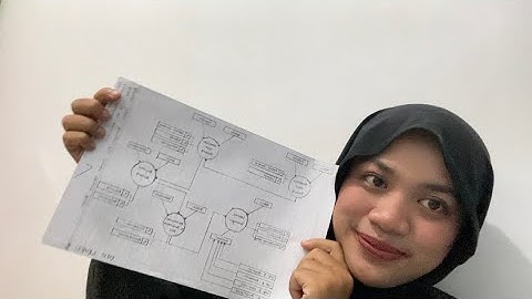 UAS APLIKASI DATABASE 2