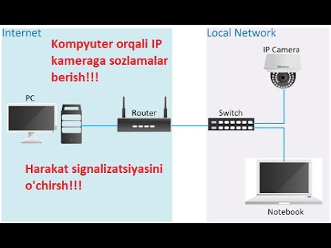 Video: OMS IP-siyosatini Qanday Olish Kerak