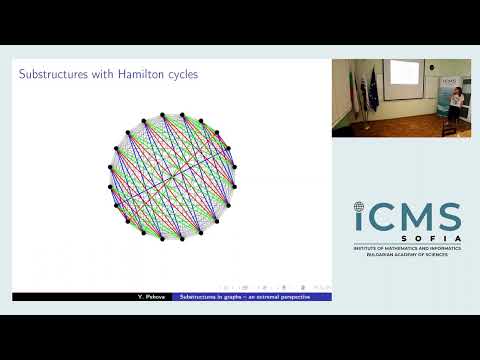 Substructures in graphs