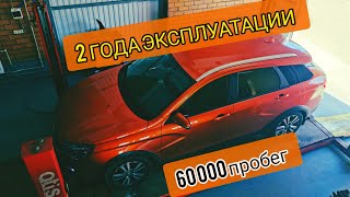 Веста. 2 года, 60.000. Итоги