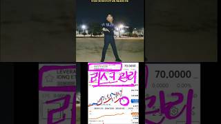 (²/₂) 아이온큐 3배 레버리지 ETF 상폐, 개별 종목의 위험