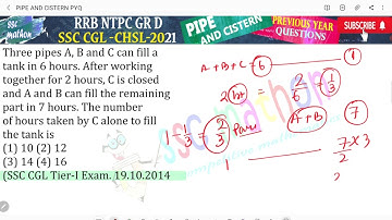 Three pipes A, B and C can fill a tank in 6 hours. After working together for 2 hours, C is closed