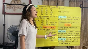 Plurality With Elimination Method of Voting