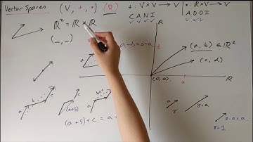 Vectors as Arrows - Tensors #4