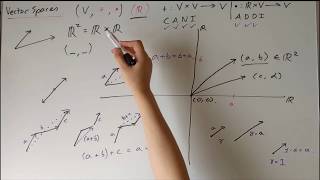 Vectors as Arrows - Tensors #4