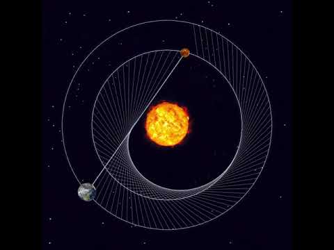 वीडियो: जब सूर्य, शुक्र और पृथ्वी एक रेखा में हों