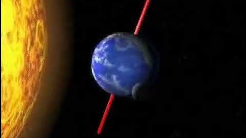 Rotation de la terre 1