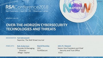 Over-the-Horizon Cybersecurity Technologies and Threats
