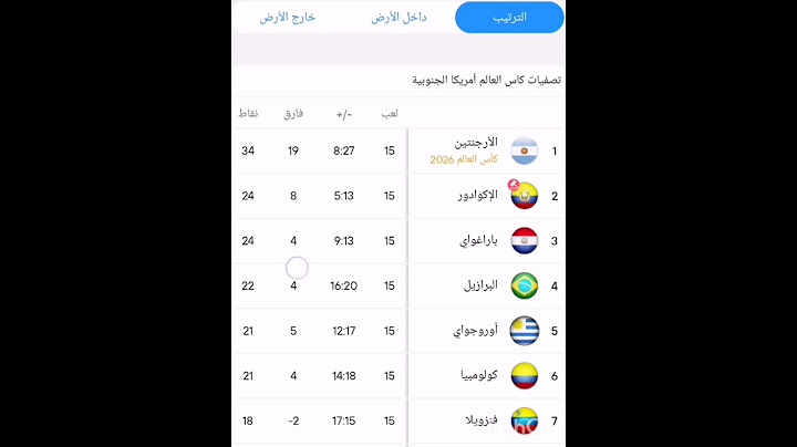 ترتيب تصفيات كأس العالم أمريكا الجنوبية