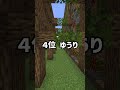 裏では変.態な人が多い名前ランキング !!【マイクラ / マインクラフト】#shorts