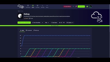 TryHackMe Room Deebug Walkthrough #tryhackme  #deserialization