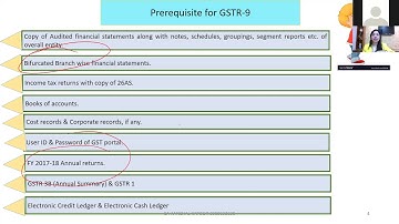 GST Annual Returns (GSTR 9 & 9C) for FY 2018-19