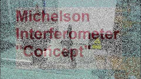 Michelson Interferometer Demonstration