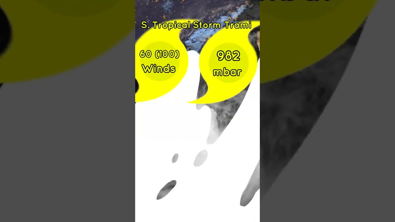 Both Trami and Kong-rey are active in WPAC, "Super Typhoon" Kong-rey (Pre-Leon) not ruled out still.