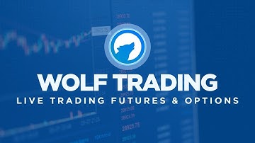 WOLF TRADING LIVE with Ryan |  Futures and Options
