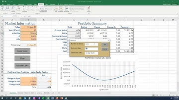 Risk Management: Long Option -  Delta Hedge - Harder
