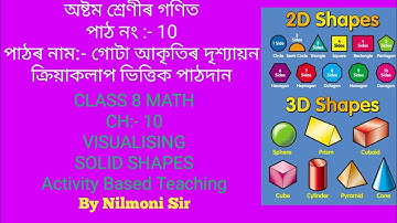 Class 8 Math Chapter 10, in  Assamese।অষ্টম শ্ৰেণীৰ গণিত পাঠ 10 গোটা আকৃতিৰ দৃশ্যায়ন  অসমীয়াত।
