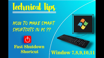 How to create shutdown shortcuts in window 11 in just one click  || Shutdown Shortcuts