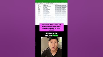 Single Source of Truth