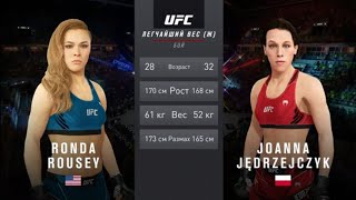 UFC 4 РОНДА РОУЗИ VS ЙОАННА ЕНДЖЕЙЧИК CPU VS CPU