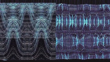Complexity Graphics