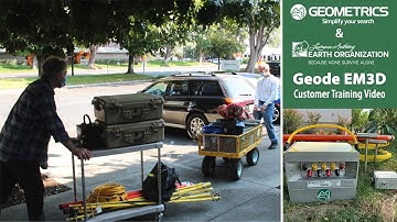 Geode EM3D Customer Demonstration w-Earth Organization
